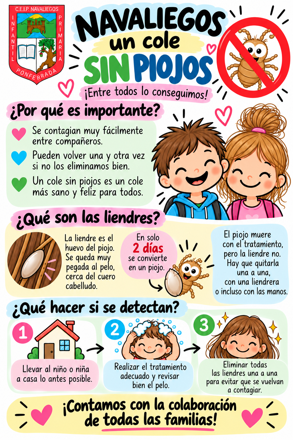 PIO